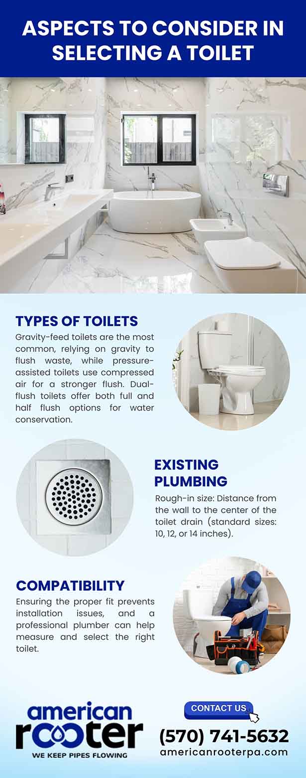 Aspects to consider in selecting toilet