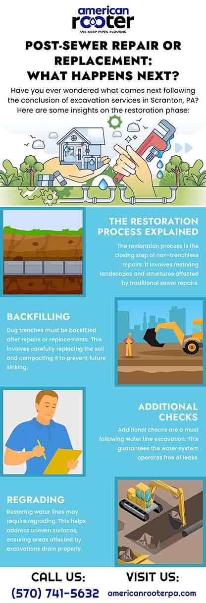 Post sewer repair or replacement